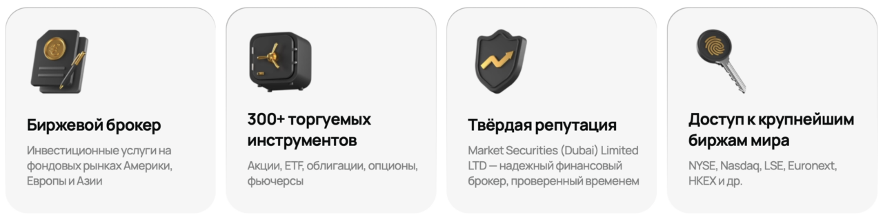 Market Securities (Dubai) Limited LTD - баннеры