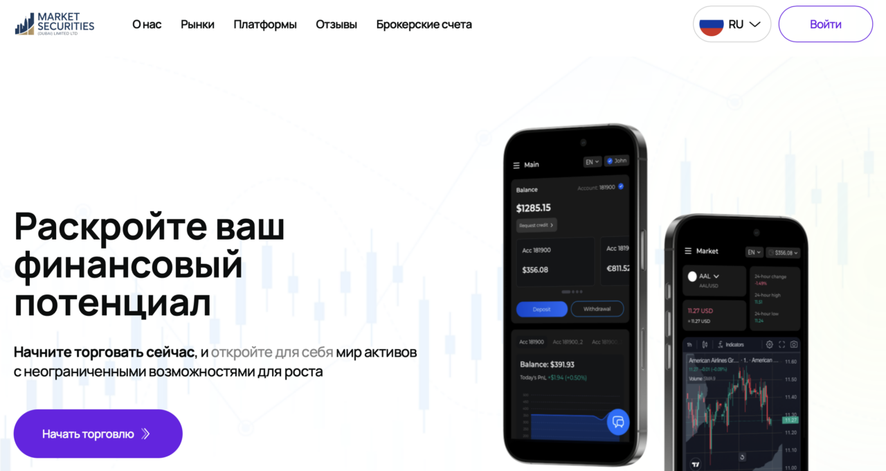 Market Securities (Dubai) Limited LTD - официальный сайт