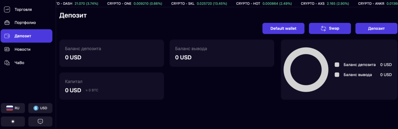 Nelfin Ltd - личный кабинет