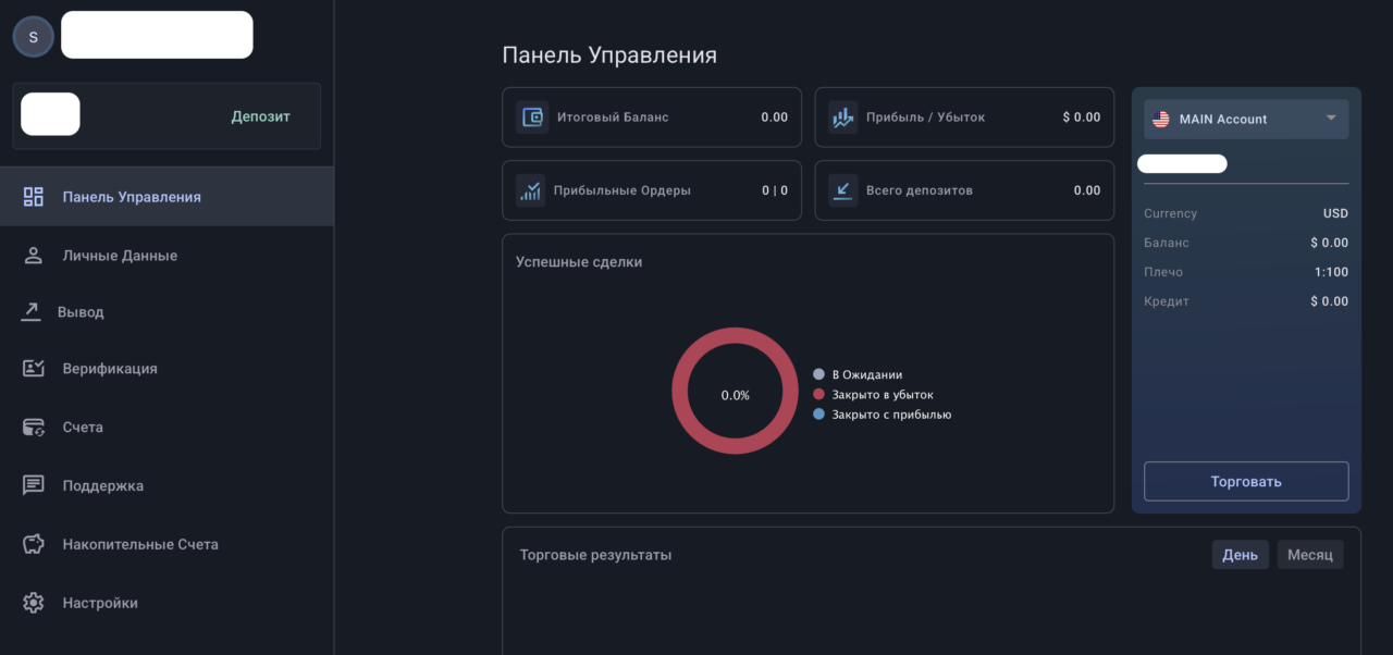 EDL Capital AG - личный кабинет