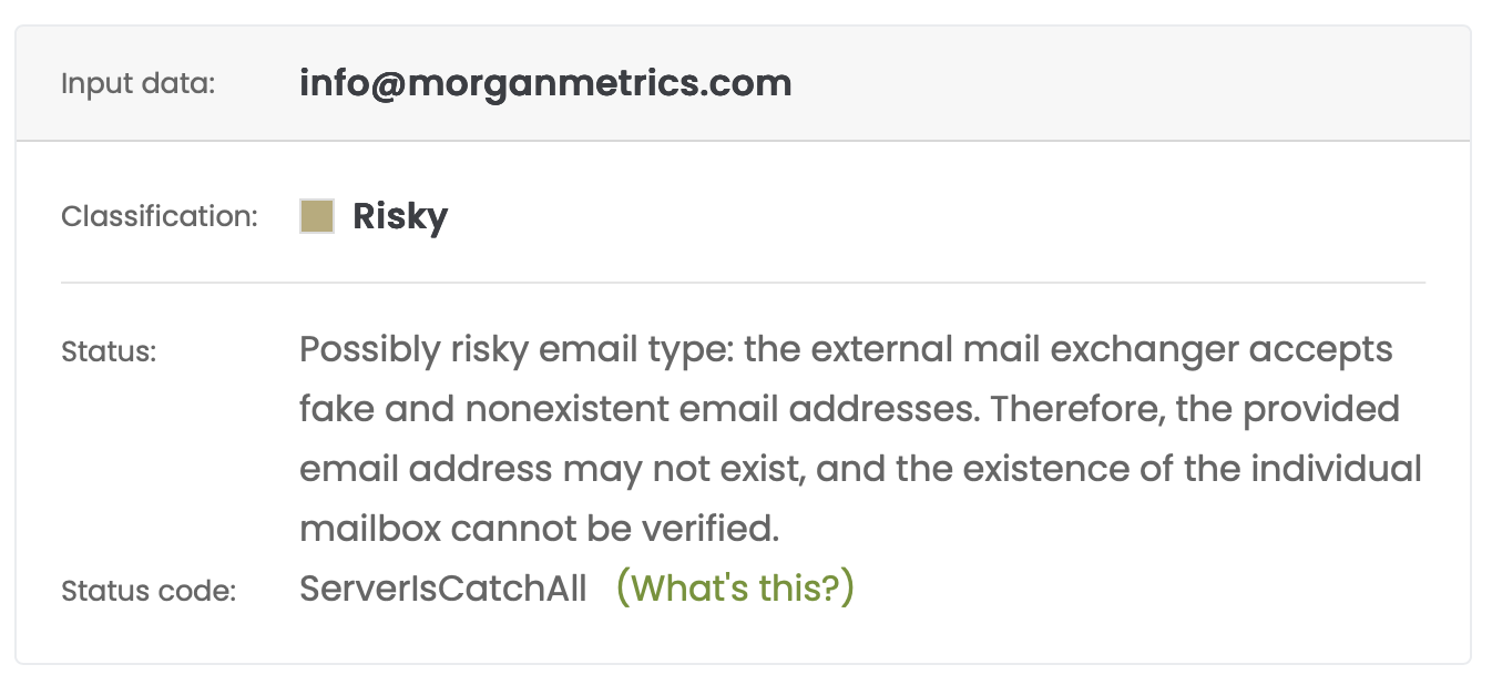 Morgan Metrics - почта